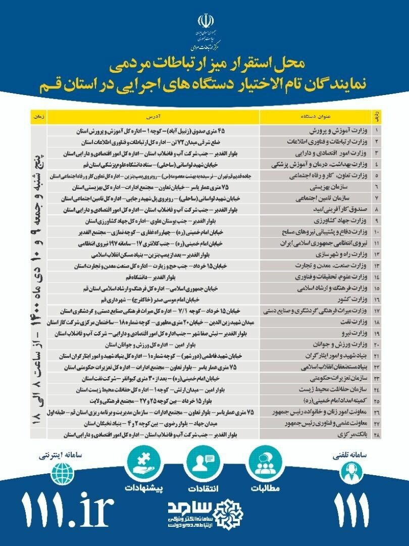 محل های استقرار میز&zwnj;های ارتباطات مردمی در سفر رئیس جمهور در قم +جدول