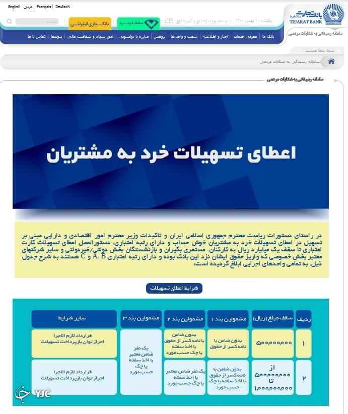 بانک تجارت