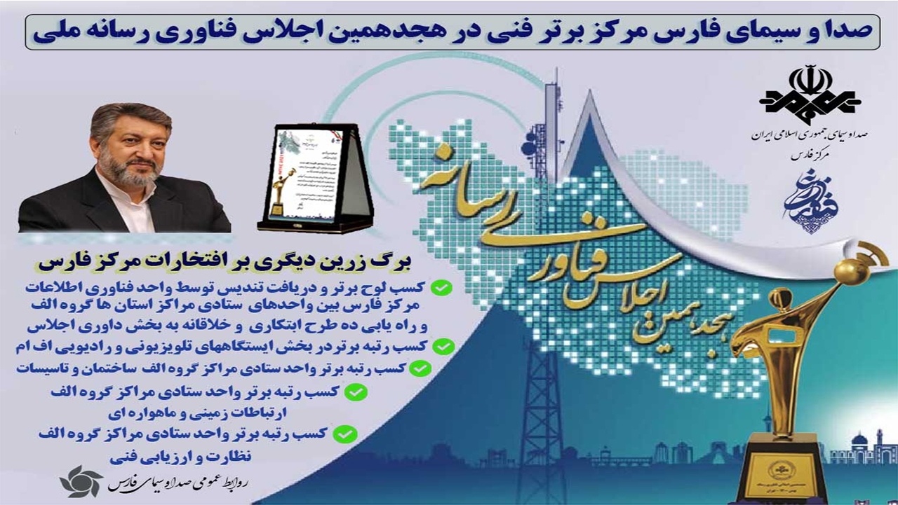 درخشش صداوسیمای فارس در هجدهمین اجلاس فناوری رسانه