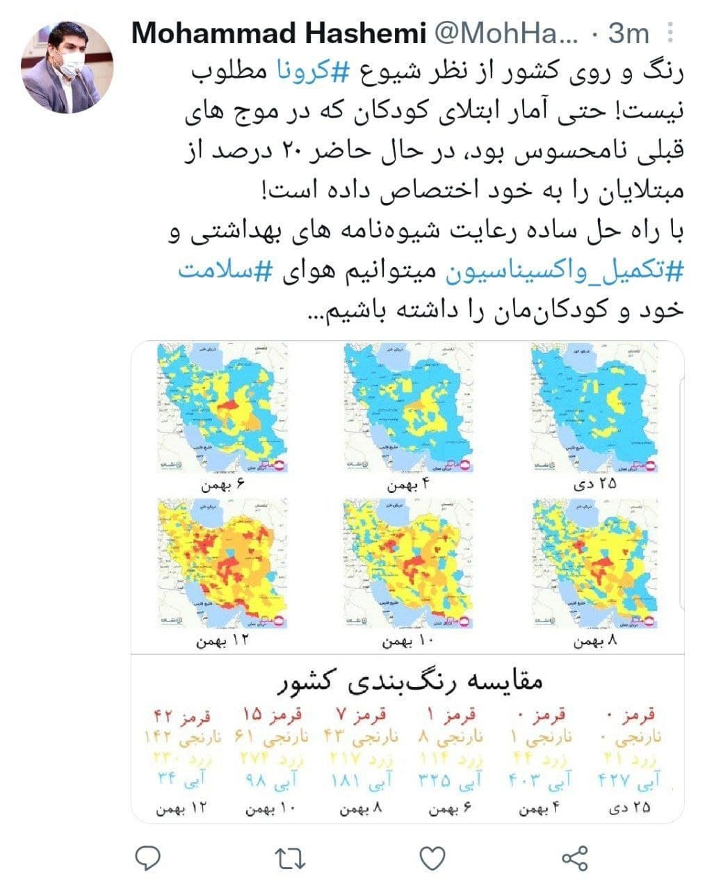 کرونا