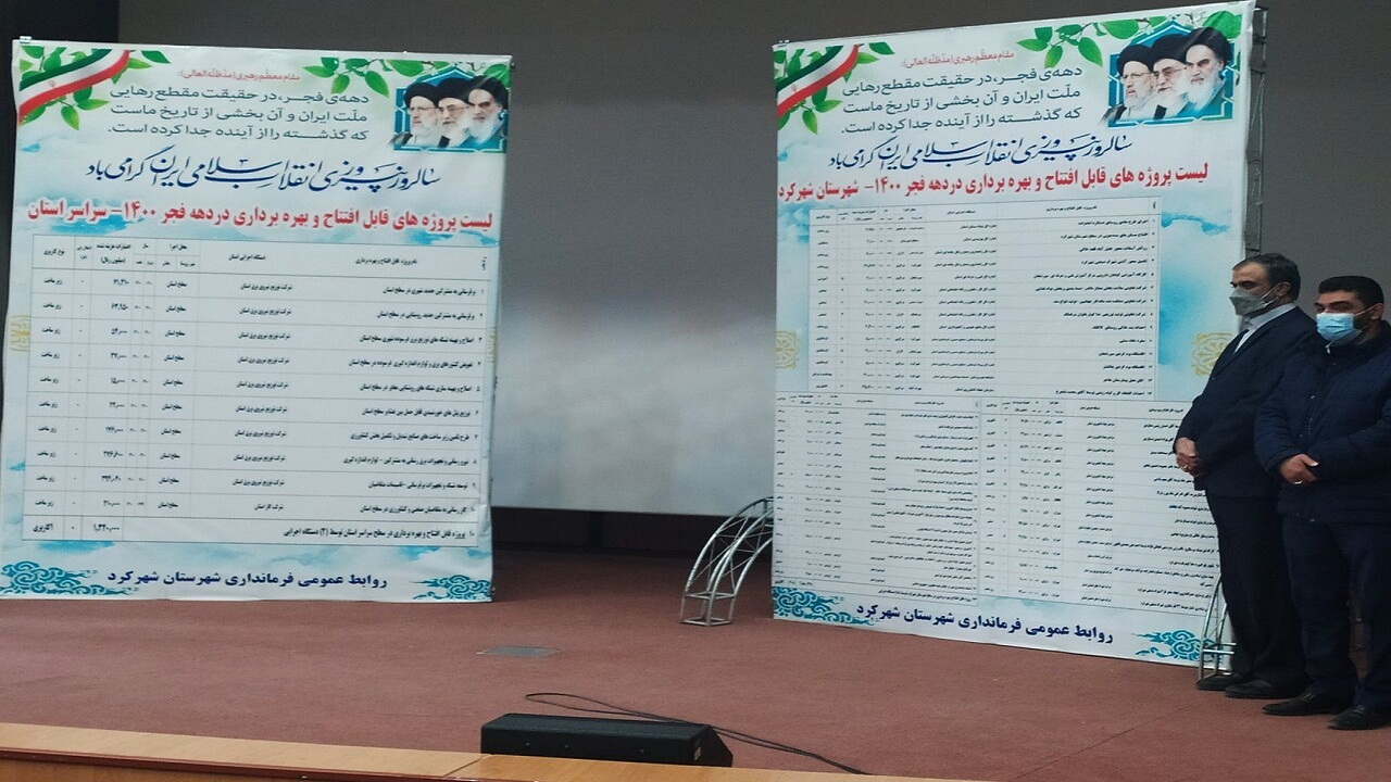 اختصاص یک‌ هزار میلیارد تومان اعتبار برای رفع مشکلات آبی