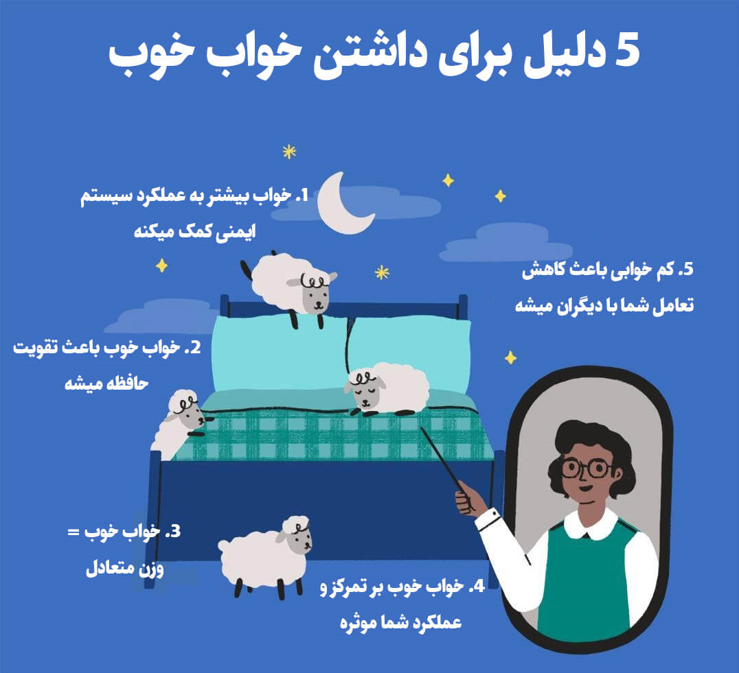 بهداشت خواب را چطور رعایت کنیم؟ / از اصلاح زمان خواب و غذا تا دعا و مناجات با خدا