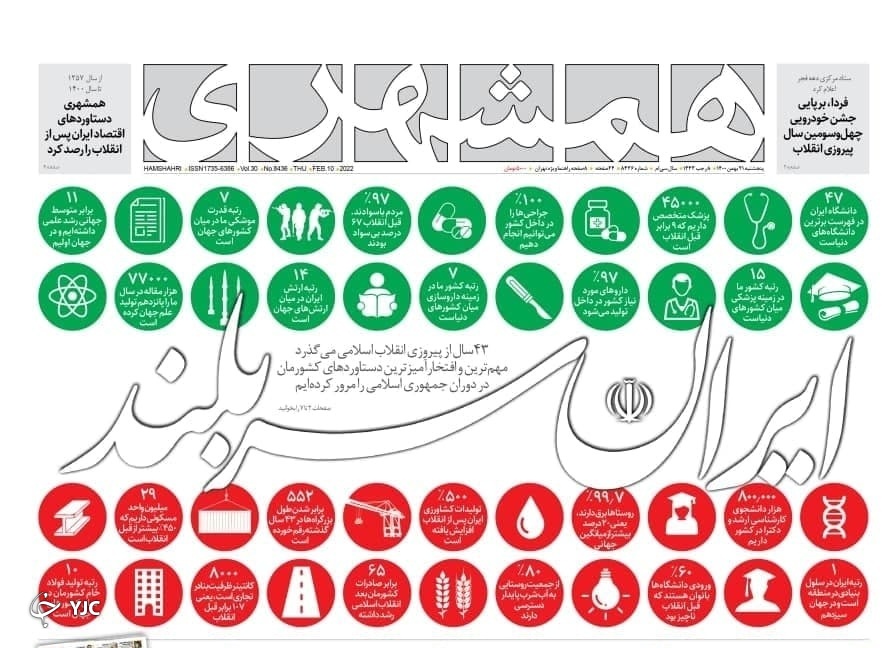 صفحه نخست روزنامه&zwnj;ها - پنجشنبه ۲۱ بهمن