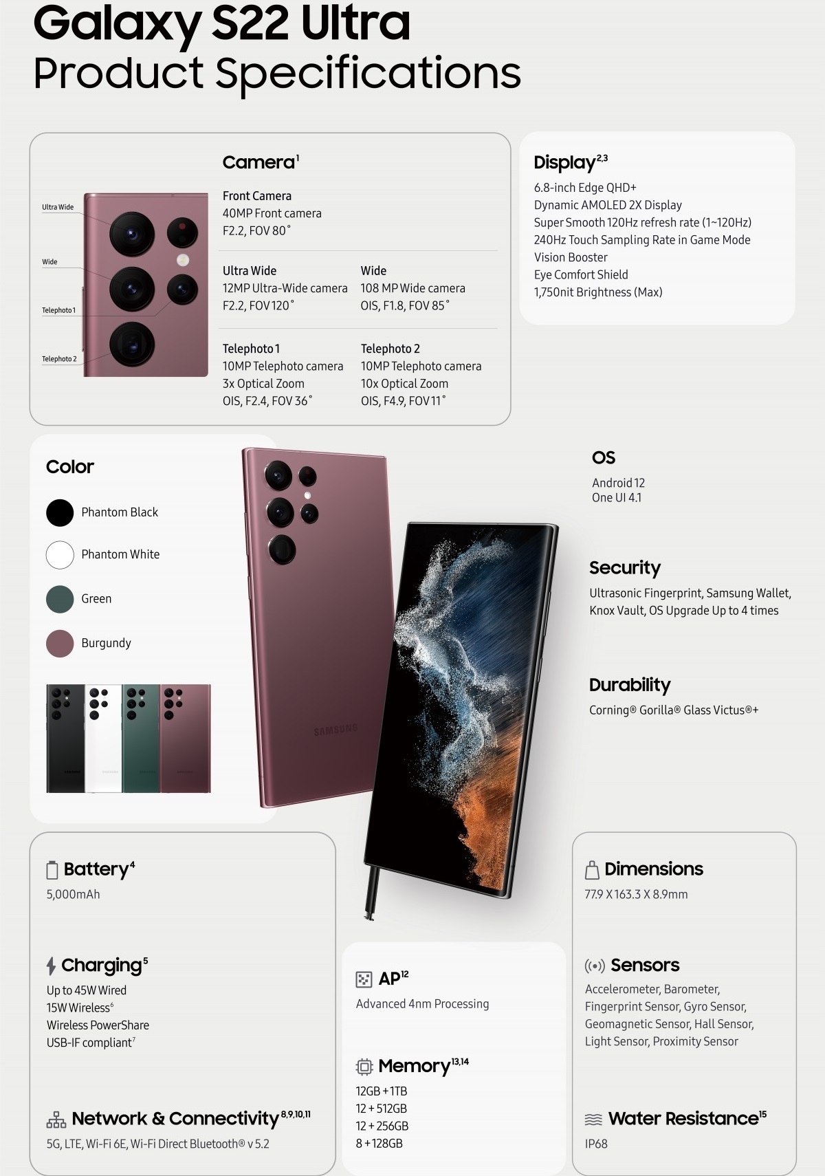 گوشی Galaxy S۲۲ Ultra