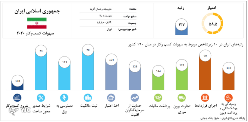 مجوز مجوز