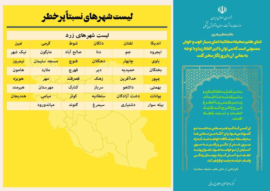 لیست شهرهای نسبتا پر خطر 