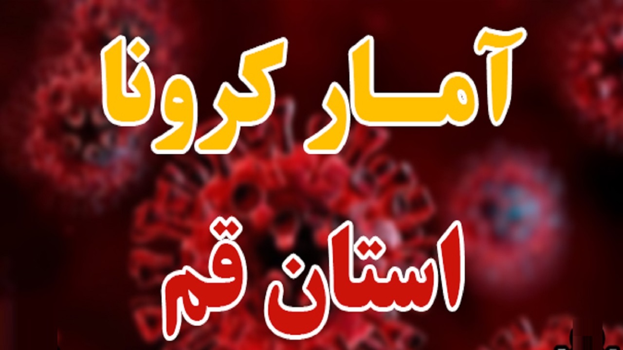 بستری ۴۱۳ بیمار کرونایی در استان قم