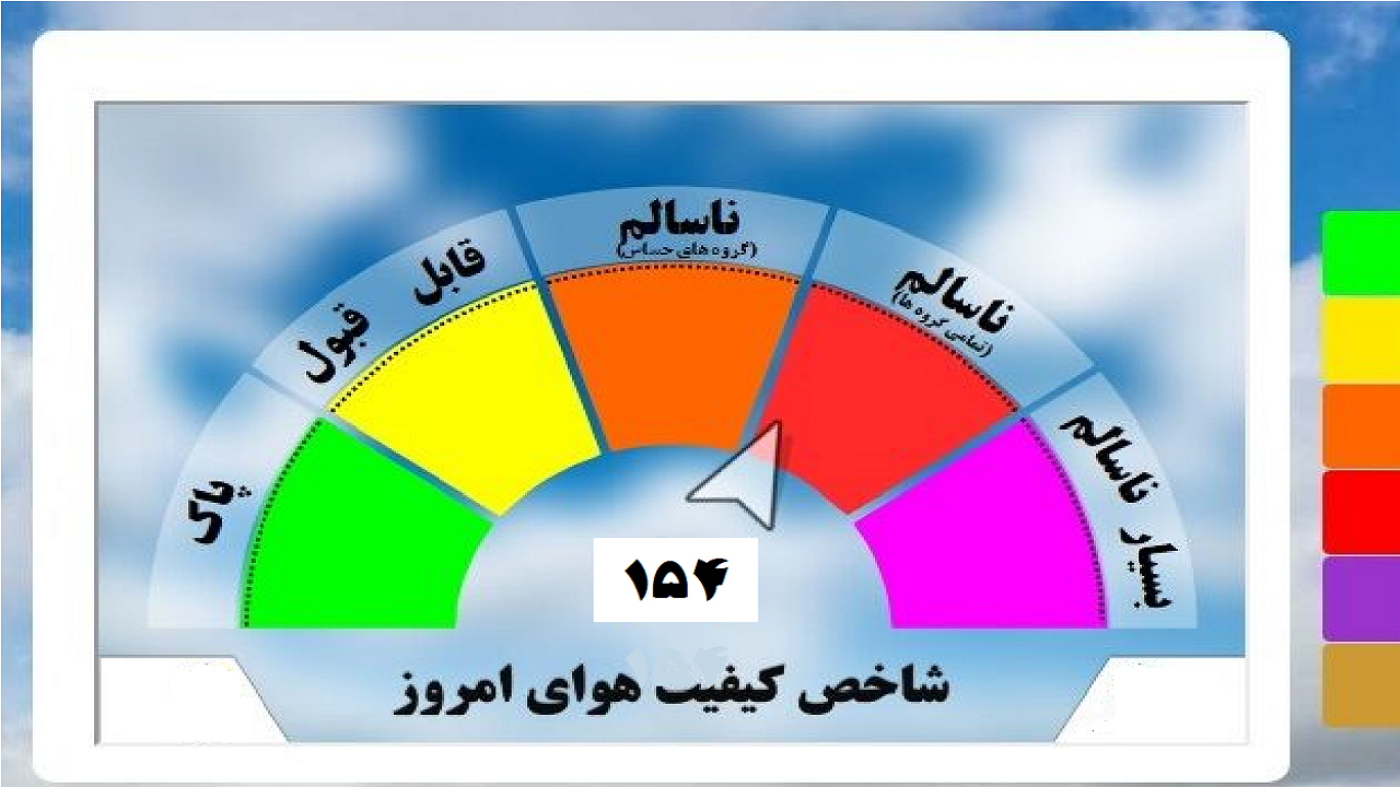 زنگ هشدار آلودگی هوا در آبادان زده شد