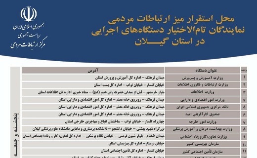 برپایی میز خدمت ادارات کل و نهاد&zwnj;ها از فردا در گیلان
