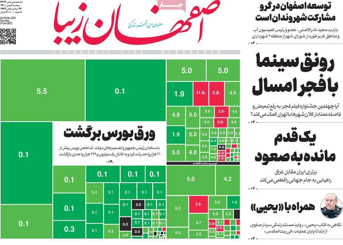 صفحه نخست روزنامه&zwnj;های اصفهان - پنج شنبه ۷ بهمن
