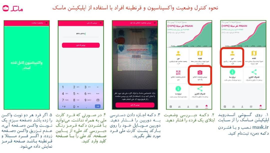 امکان کتترل واکسیناسیون و قرنطینه افراد برای همه فراهم شد