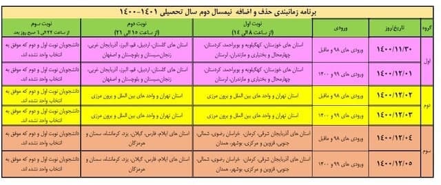 انتخاب واحد دانشجویان دانشگاه آزاد آغاز شد
