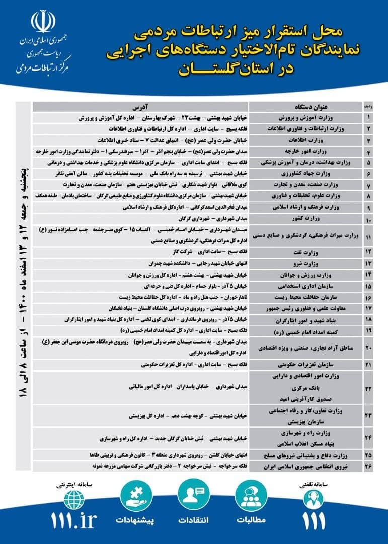 اعلام محل استقرار میز ارتباطات مردمی نمایندگان دستگاه های اجرایی در گلستان