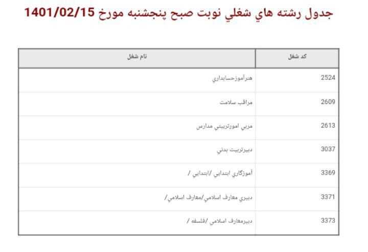 زمان برگزاری آزمون دستگاه های اجرایی تغییر یافت