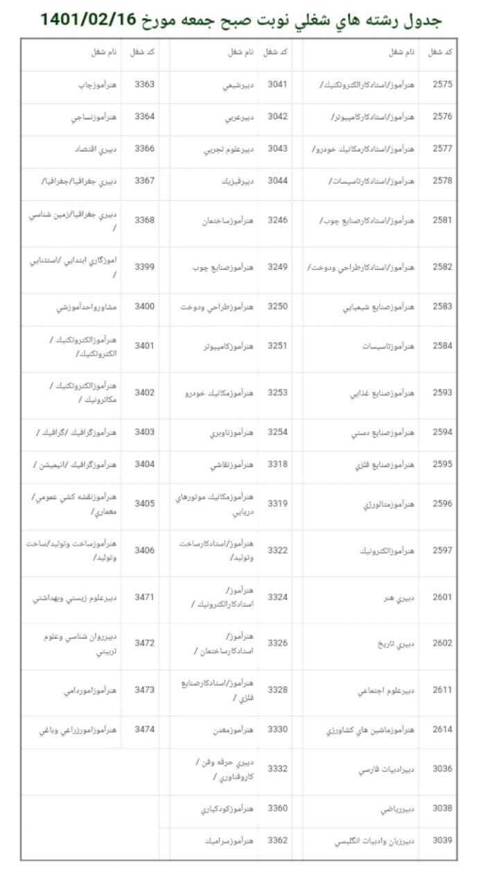 زمان برگزاری آزمون دستگاه های اجرایی تغییر یافت