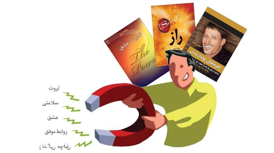 روانشناسی دروغ روانشناسی دروغ