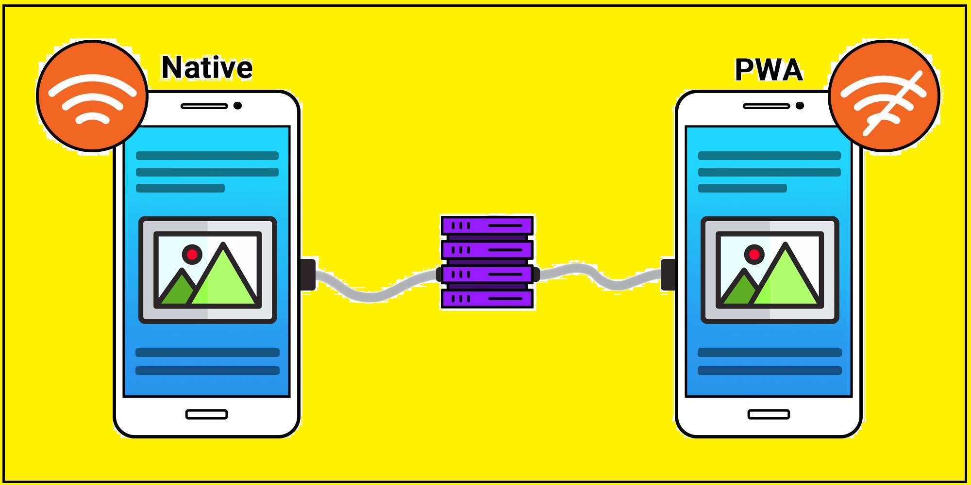 برنامه&zwnj;های PWA