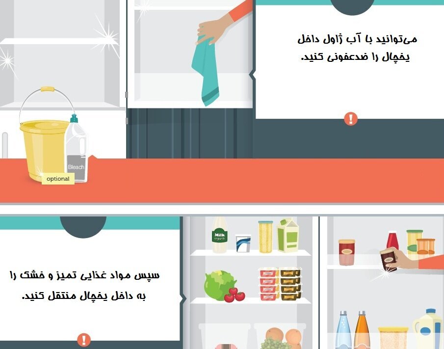 ساده&zwnj;ترین راه برای رفع بوی بد یخچال و تمیز کردن آن