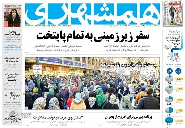 صفحه نخست روزنامه&zwnj;ها - یکشنبه ۲۲ اسفند