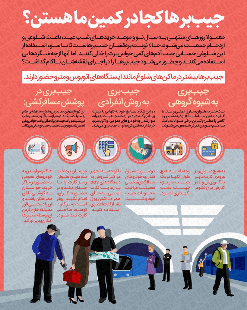 اینفوگرافیک
