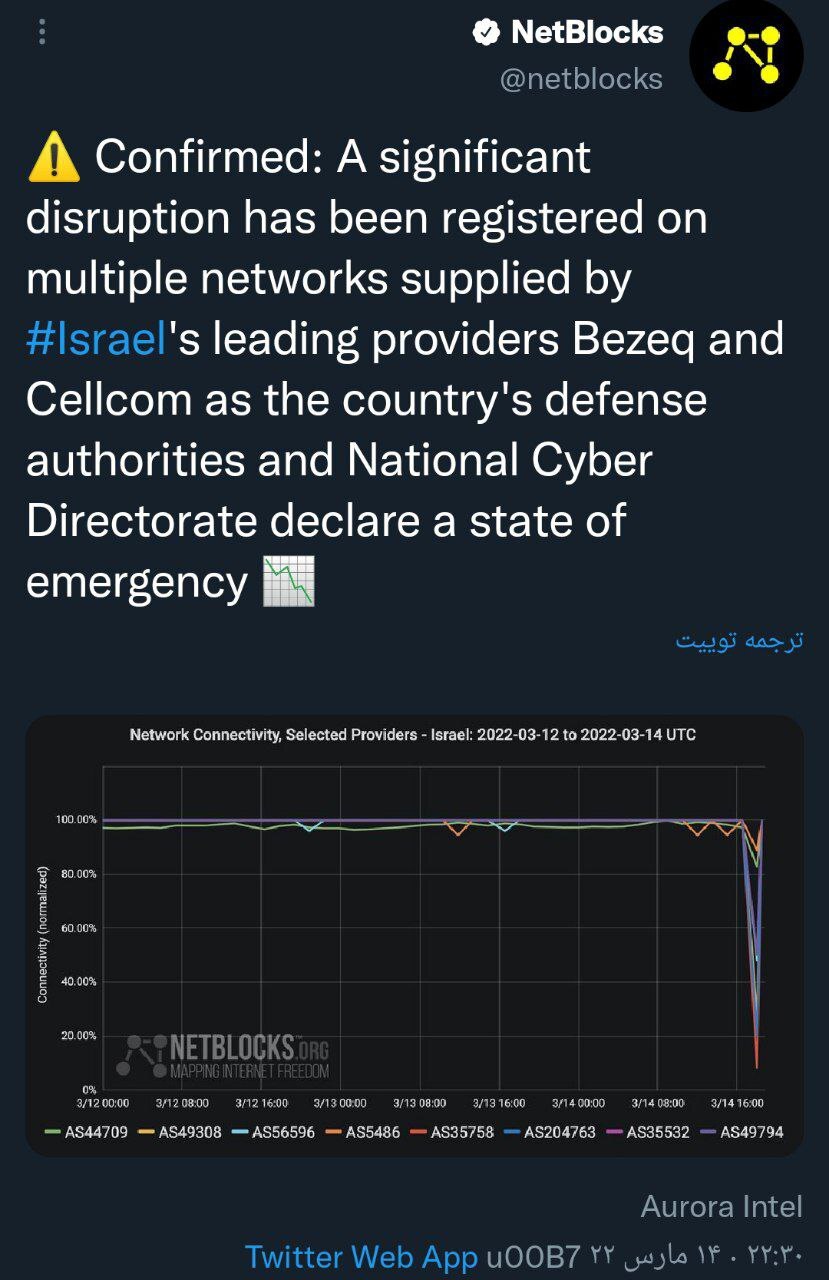 /
