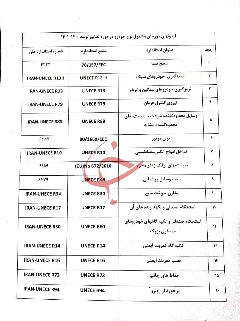خودروهای داخلی تست تصادف می&zwnj;شوند