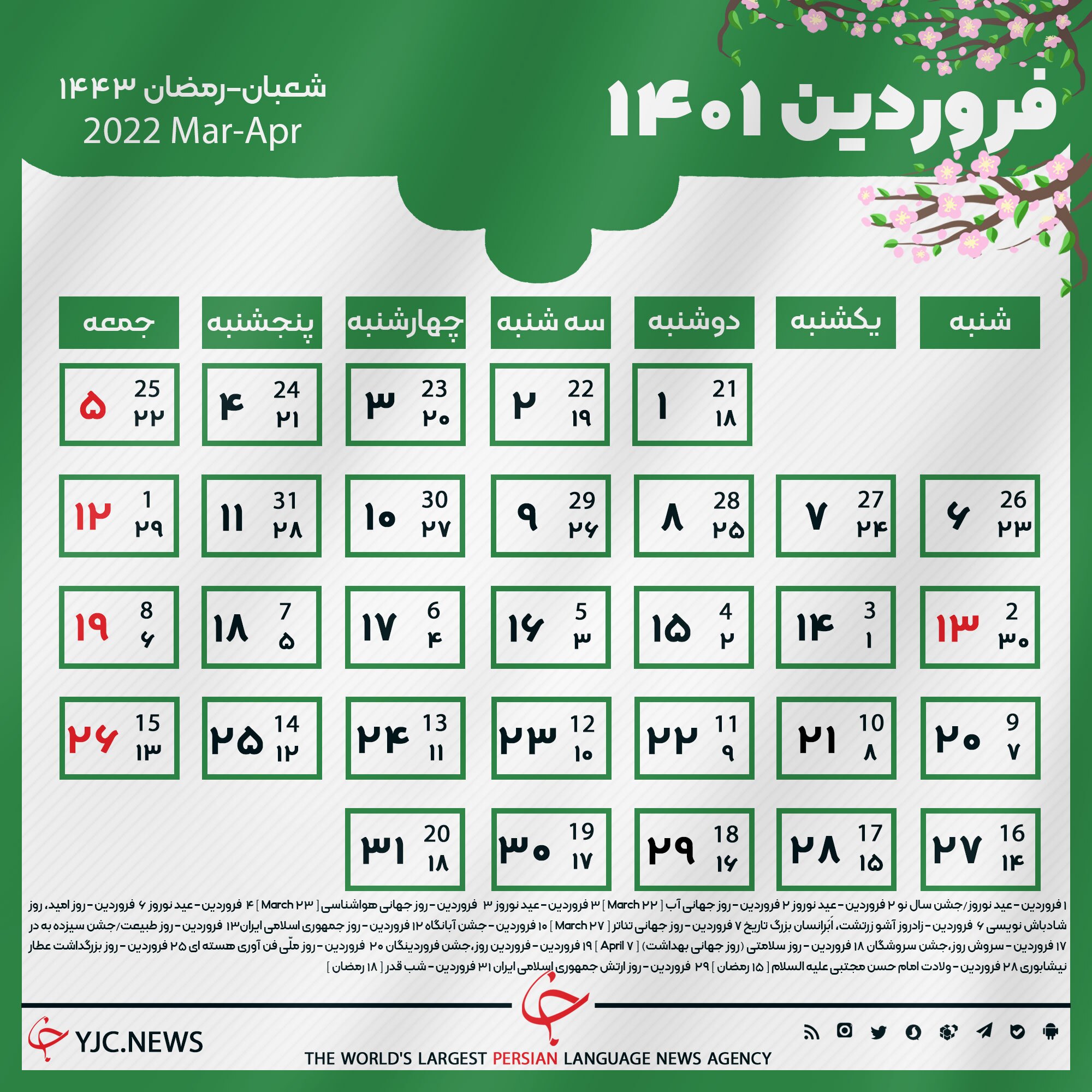 فروردین ۱۴۰۱