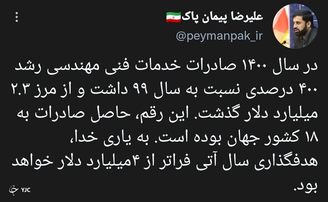 صادرات خدمات فنی و مهندسی به ۱۸ کشور جهان