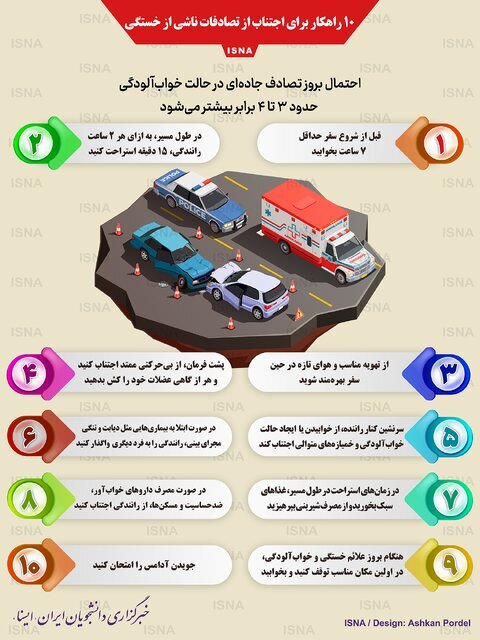 اینفوگرافیک