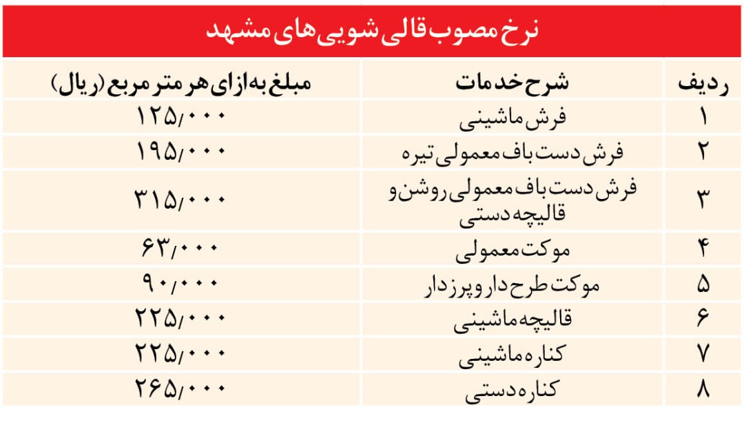 قالی شویی با پودر نقره داغ!