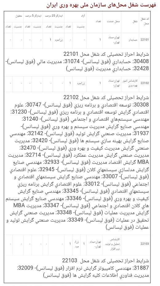 اصلاحات دفترچه راهنمای ثبت&zwnj;نام آزمون استخدامی دستگاه&zwnj;های اجرایی اعلام شد