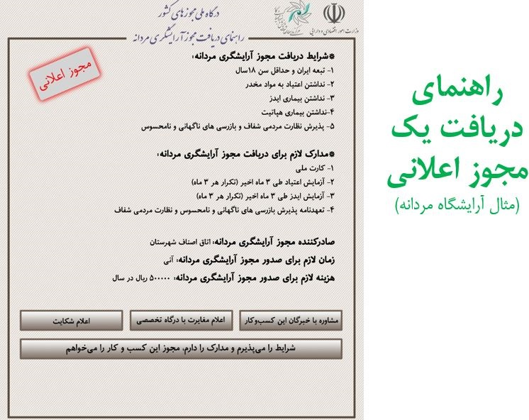 راهنمای دریافت یک مجوز اعلانی راهنمای دریافت یک مجوز اعلانی