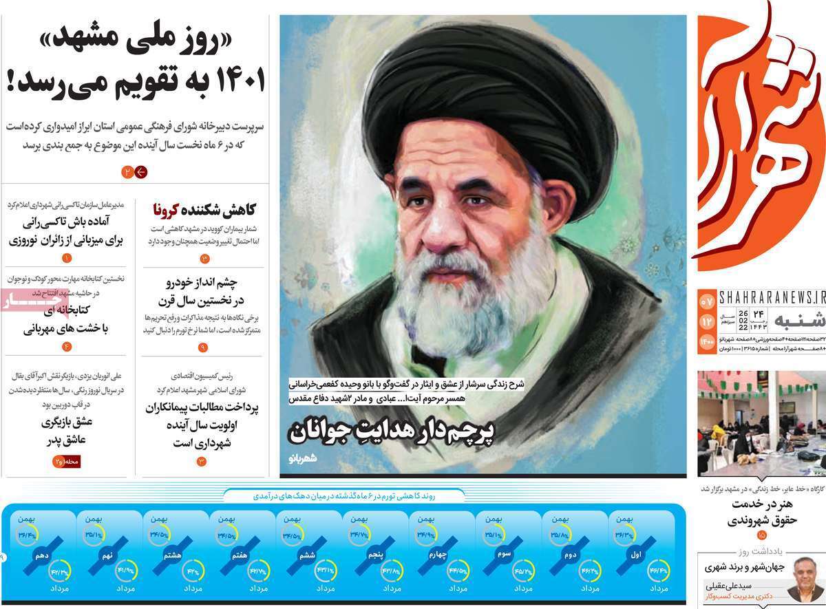 صفحه نخست روزنامه&zwnj;های استانی - شنبه ۷ اسفند