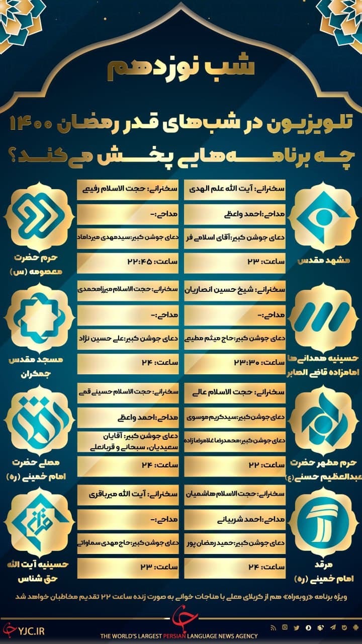 جزئیات برنامه&zwnj; هیئت&zwnj;های مذهبی در شب نوزدهم ماه رمضان