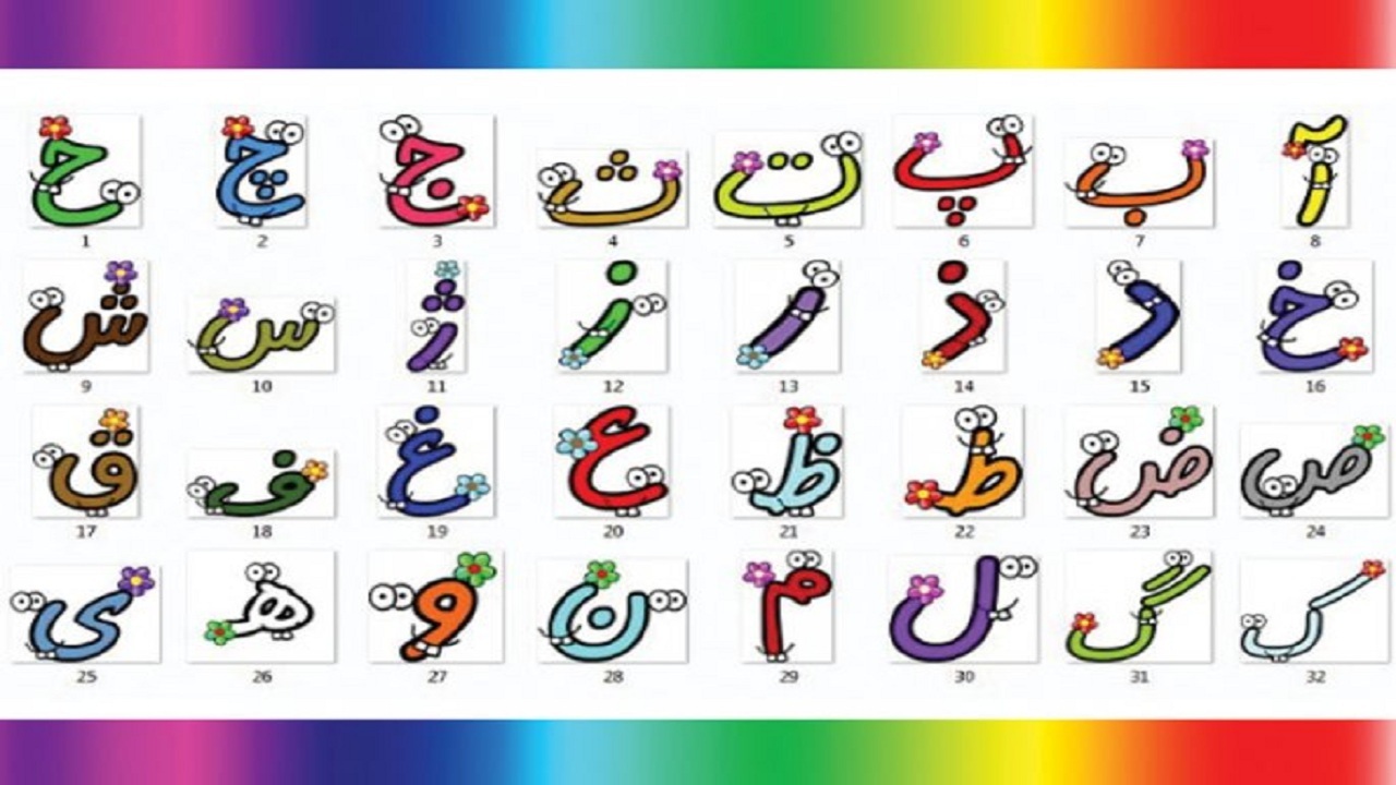تعبیر خواب الفبا