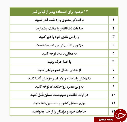 ۱۲ توصیه رهبر انقلاب برای شب&zwnj;های قدر