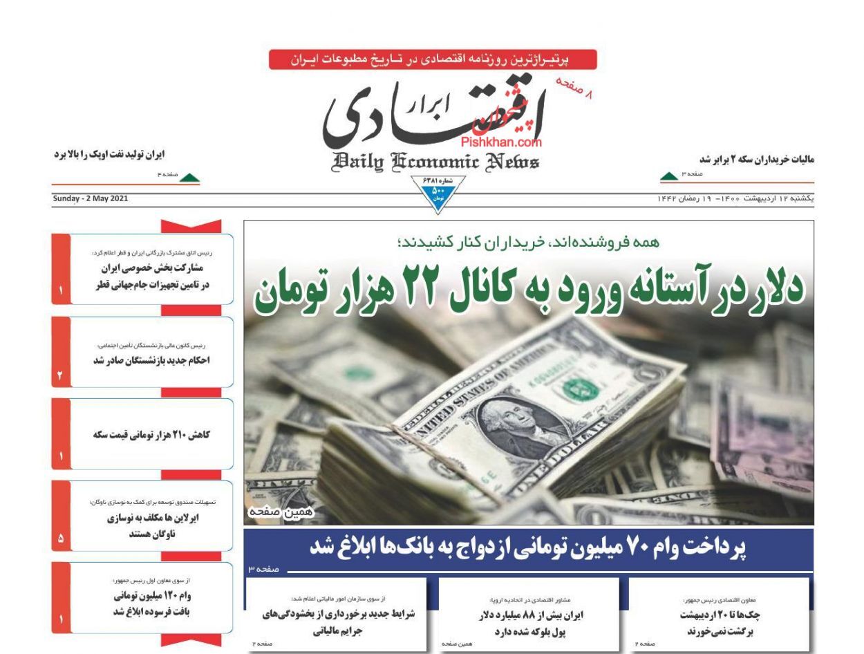 وضعیت بورس از کرونا قرمزتر شد/ آینده بازار خودروی کشور روی موج وین/ تکلیف نرخ بهره در اقتصاد ایران چیست؟