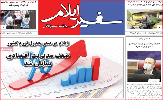 سفیر ایلام