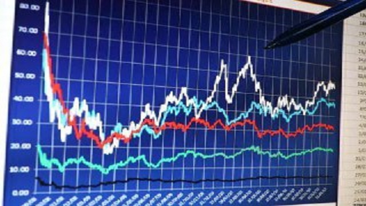 آیا بورس سپر تورمی است؟