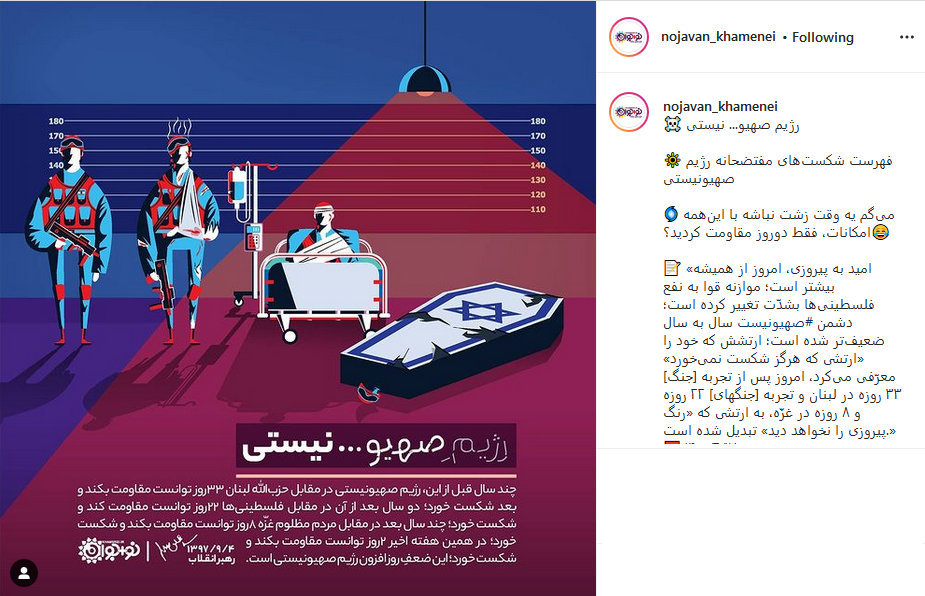 بیاناتی از رهبر انقلاب درباره اسرائیل