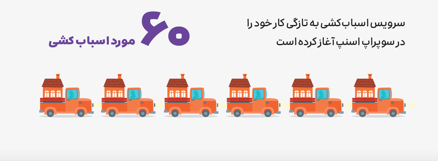 گزارش عملکرد اسنپ در سال ۱۳۹۹