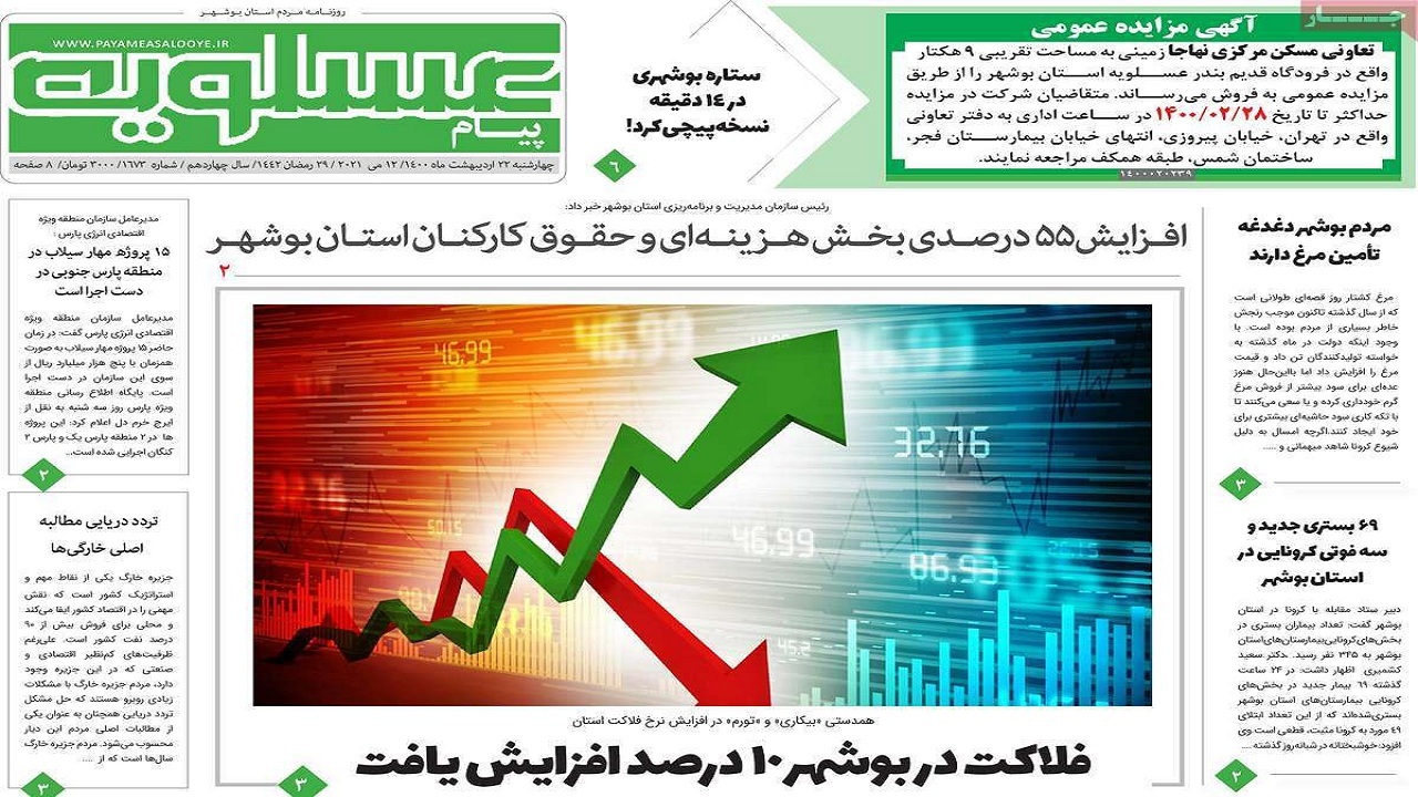 صفحه نخست روزنامه&zwnj;های بوشهر در ۲۲ اردیبهشت ۱۴۰۰