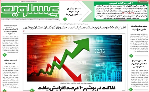 عسلویه