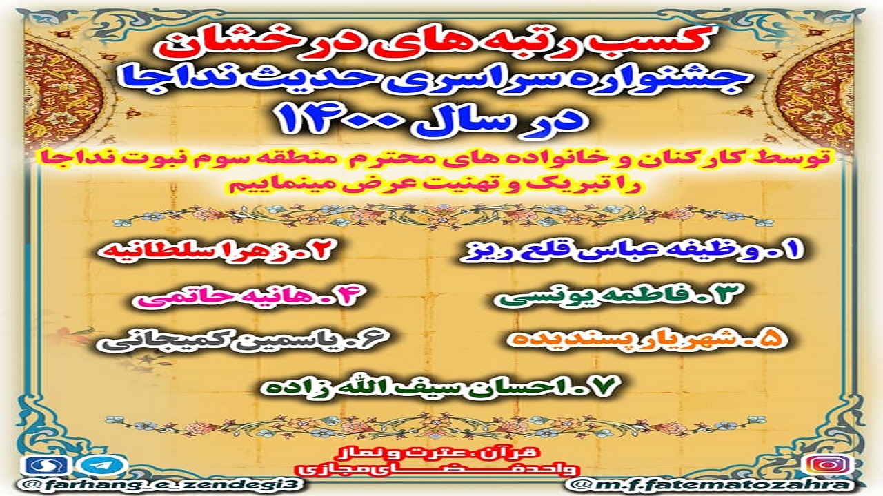 درخشش کارکنان و خانواده‌های منطقه سوم نبوت دریایی کنارک در جشنواره حدیث نداجا