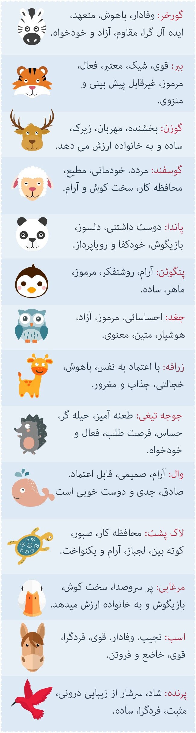 تست شخصیت شناسی: شخصیتی که مردم از شما می&zwnj;شناسند و شخصیت واقعی خودتان