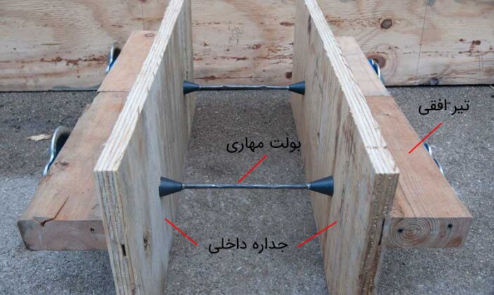 معرفی انواع قالب بتن و جک ساختمانی