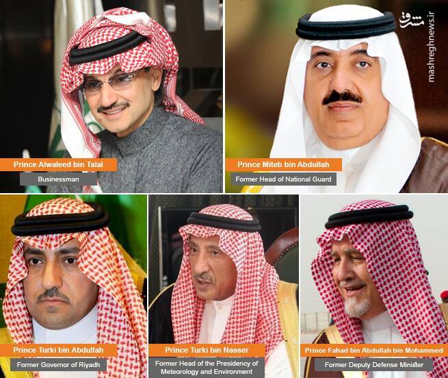 سناریوپردازی&zwnj;های حقوق بشری کاخ سفید در ریاض / بن سلمان به دنبال رویای حکومت ۵۰ ساله بر عربستان