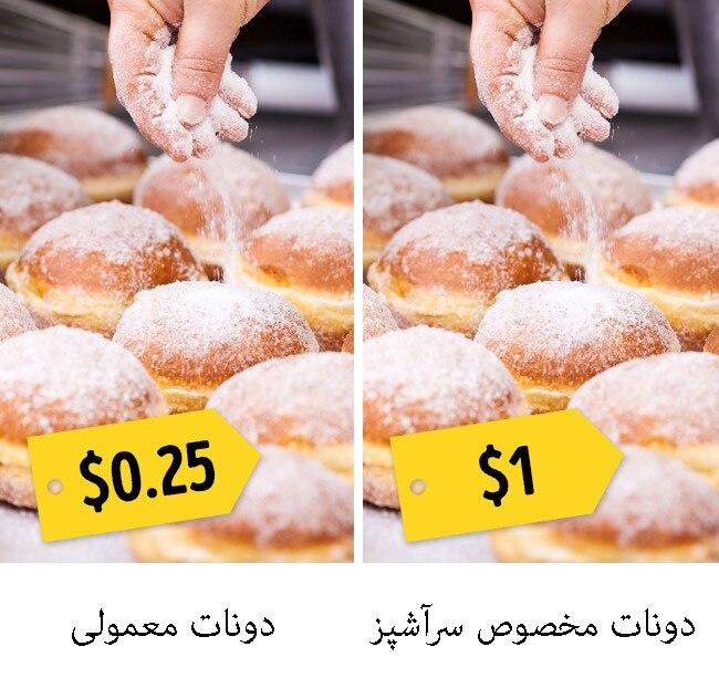 حقههایی که رستورانها به کار میبرند + تصاویر حقههایی که رستورانها به کار میبرند + تصاویر