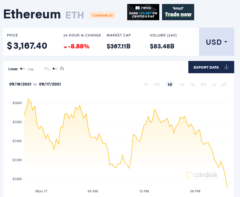 تفاوت بیت کوین و اتریوم در چیست؟ / حباب در بازار رمزارزها / بیت کوین در سرازیری و اتریوم در سربالایی کاهش و افزایش قیمت