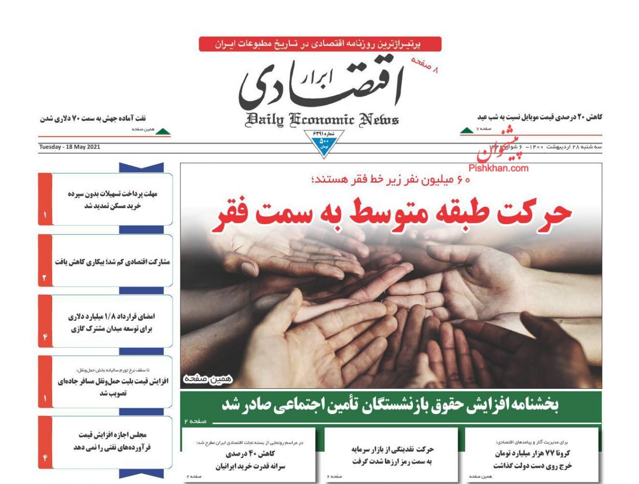ریزش بازار ارزهای مجازی و بورس/ موج تازه افزایش قیمت کالاها/ مختصات تقاضای مسکن ۱۴۰۰ ریزش بازار ارزهای مجازی و بورس/ موج تازه افزایش قیمت کالاها/ مختصات تقاضای مسکن ۱۴۰۰
